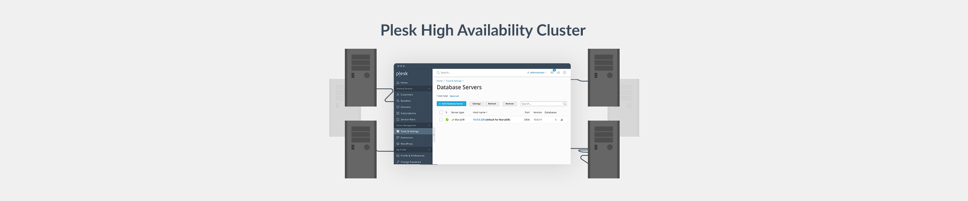 High availability cluster with Plesk blog